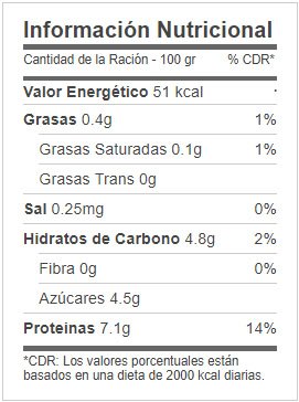 tabla nutricional yogures proteicos estandar